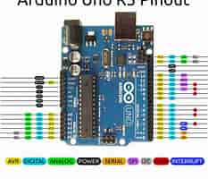 Arduino Uno