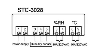 STC TEMPERATURE CONTROLLER